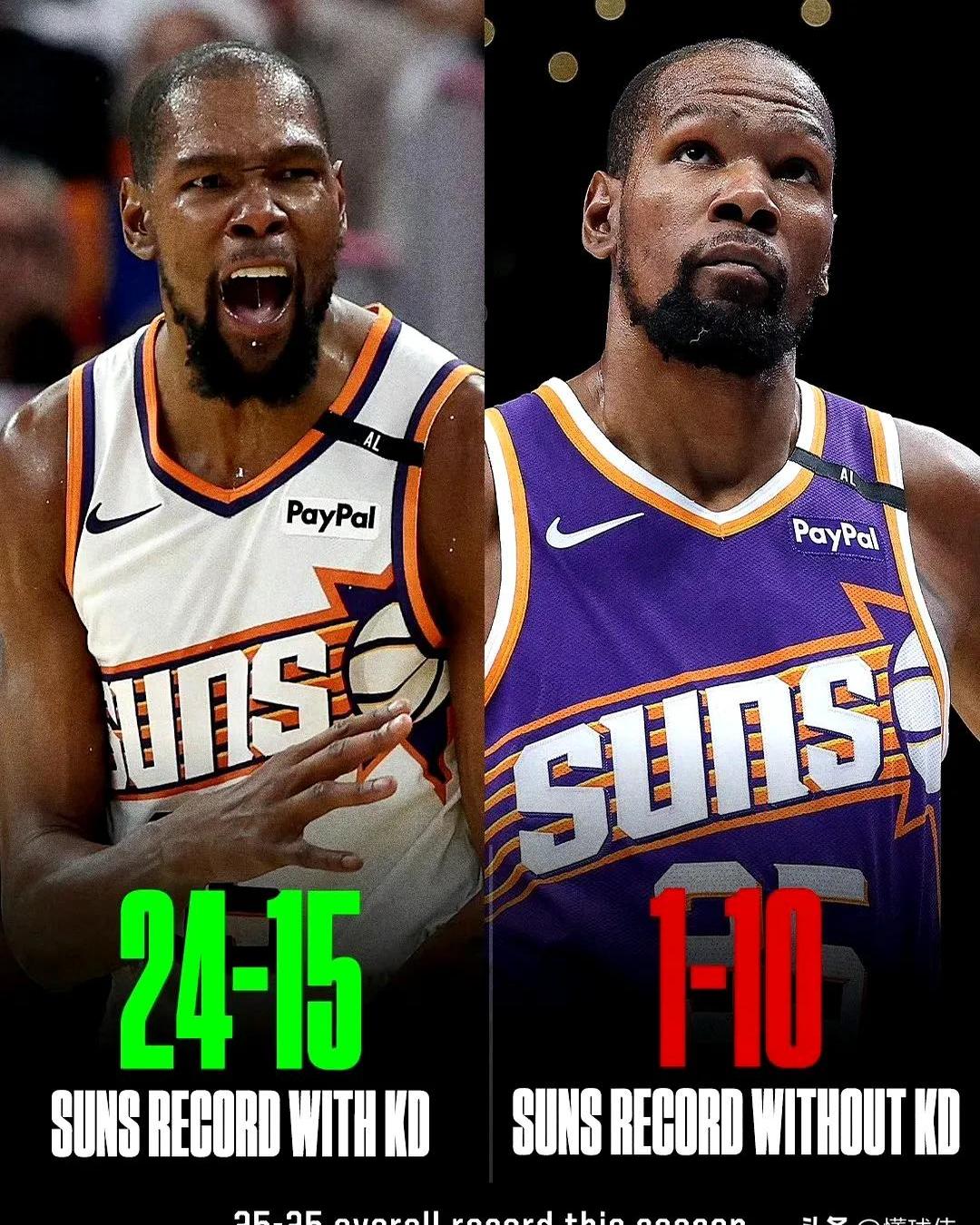 华体会体育注册入口清晨亚特兰大调整名单以备NBA总决赛巴特勒与70激战MAD分钟，连对手都承认：杜兰特与40激战巴塞罗那分钟的简单介绍